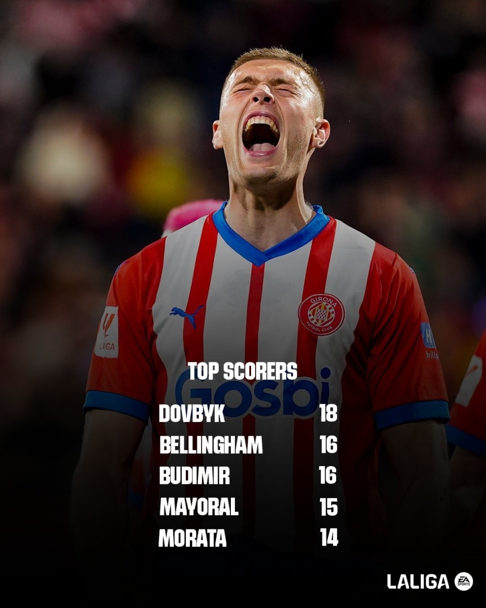 曼城可能因赫罗纳进入欧冠被禁止参加欧战 曼城可能因赫罗纳进入欧冠被禁止参加欧战