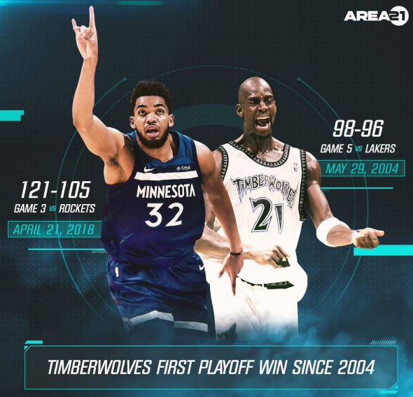 火箭队引援威金斯